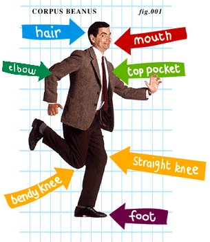 Mr.bean
